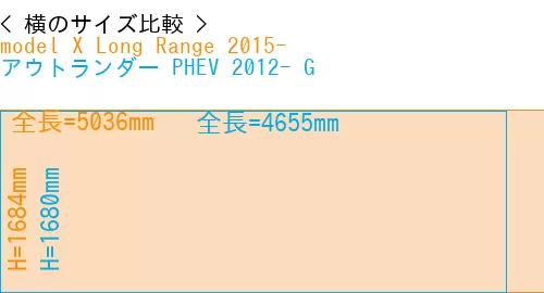 #model X Long Range 2015- + アウトランダー PHEV 2012- G